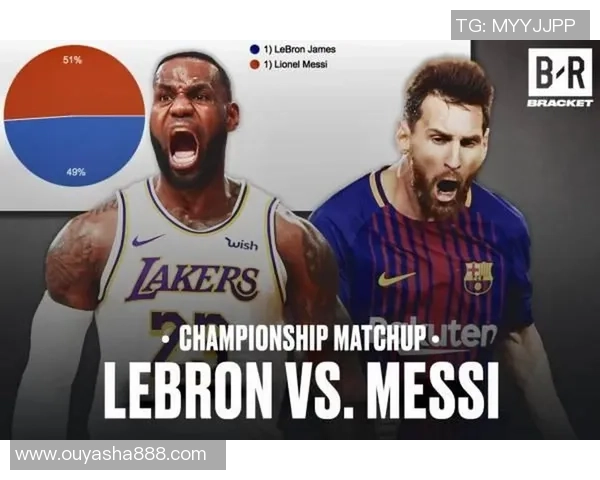 明星与足球明星财富对比谁更具经济实力与影响力分析