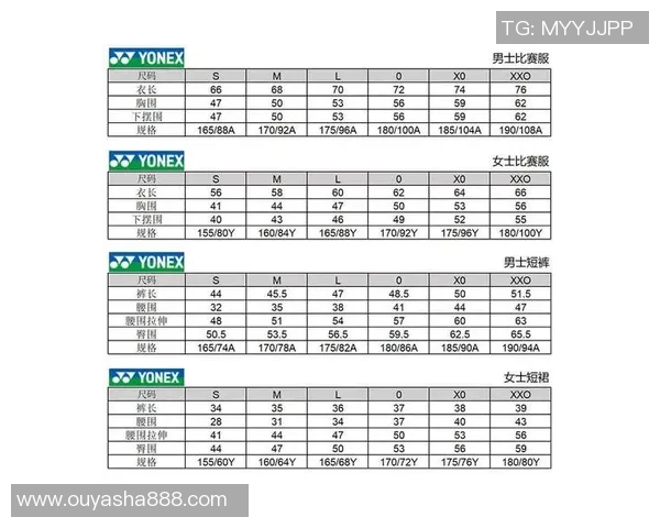 羽毛球装备选购指南：精选舒适球衣推荐助你提升比赛表现