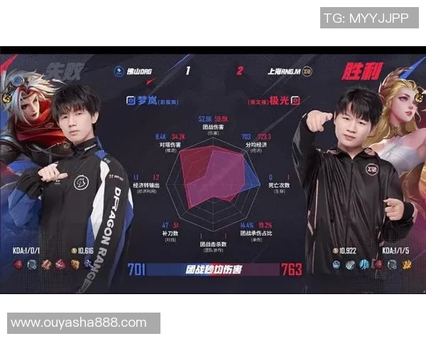 热议王者荣耀：RNG的状态变革