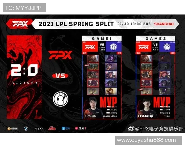 赛后复盘：FPX vs V5的心理素质