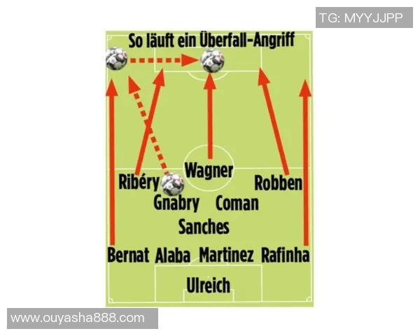 专业解读：JDG的反击打法