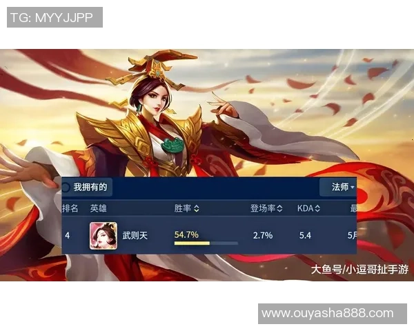 权威发布：王者荣耀比赛经验实力榜单