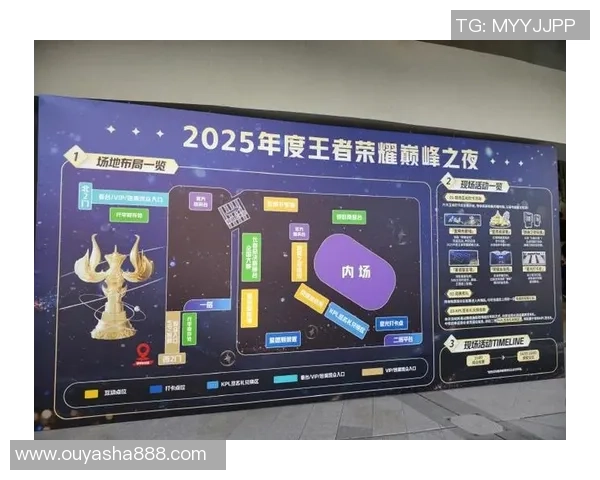 聚焦王者荣耀：WE的实力话题